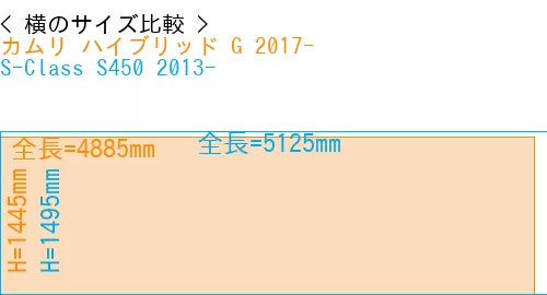 #カムリ ハイブリッド G 2017- + S-Class S450 2013-